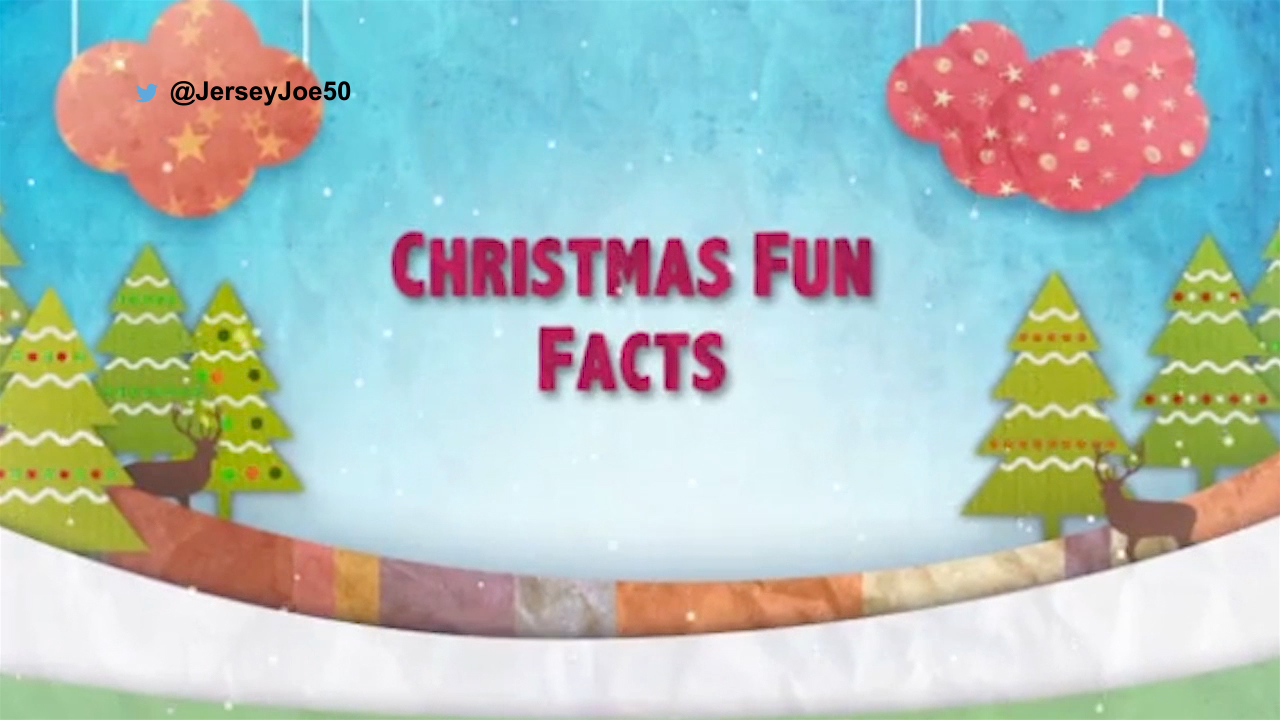 christmas fun facts open0